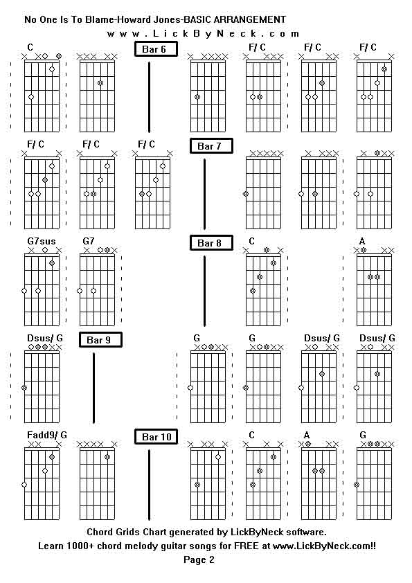 Chord Grids Chart of chord melody fingerstyle guitar song-No One Is To Blame-Howard Jones-BASIC ARRANGEMENT,generated by LickByNeck software.